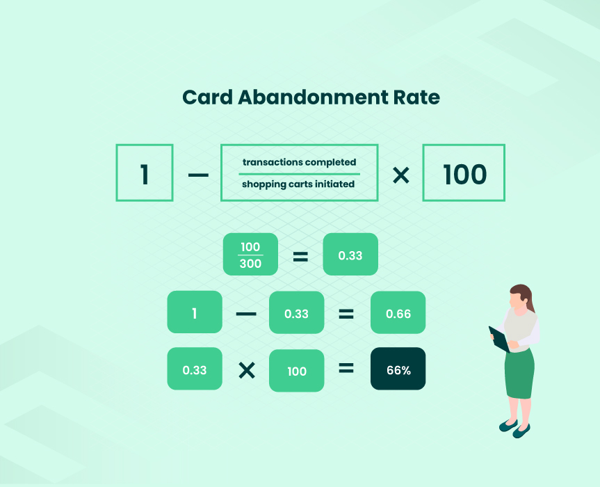 5 Solutions to Reduce Shopping Cart Abandonment 03