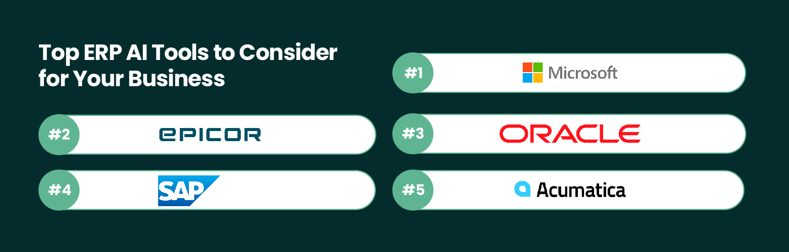 Top ERP AI Tools to Consider for Your Business