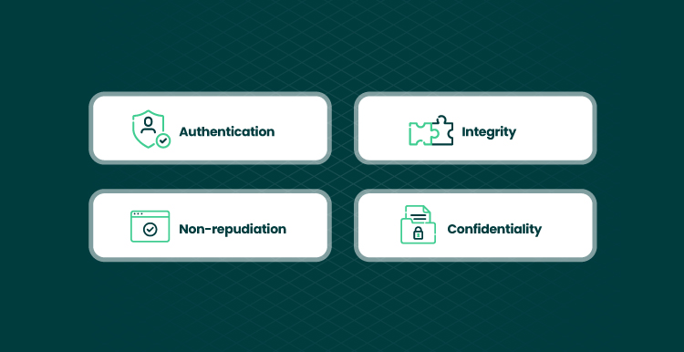 Better Safe than Sorry Security Threats in eCommerce and Tips You Need to Know About 02