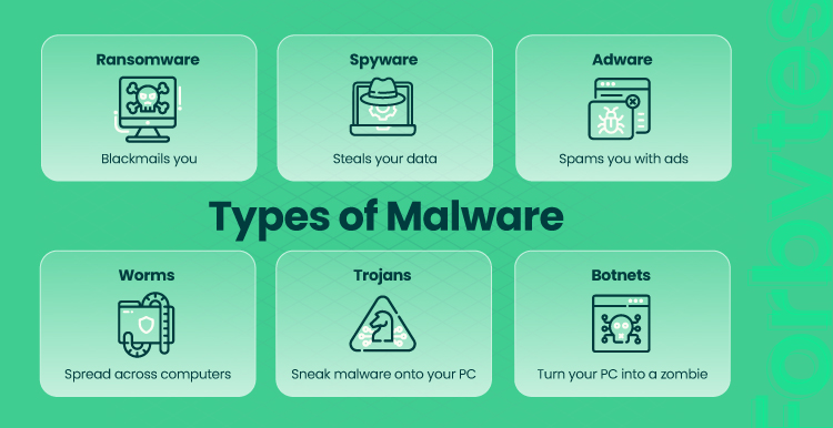 Better Safe than Sorry Security Threats in eCommerce and Tips You Need to Know About 09