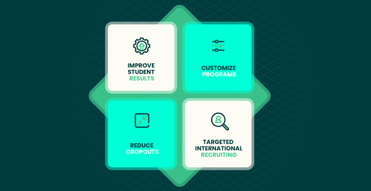 Big Data in Education. How It Transforms the Industry 05