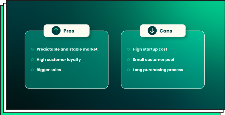 Brave New Business Models Examining eCommerce pros & cons
