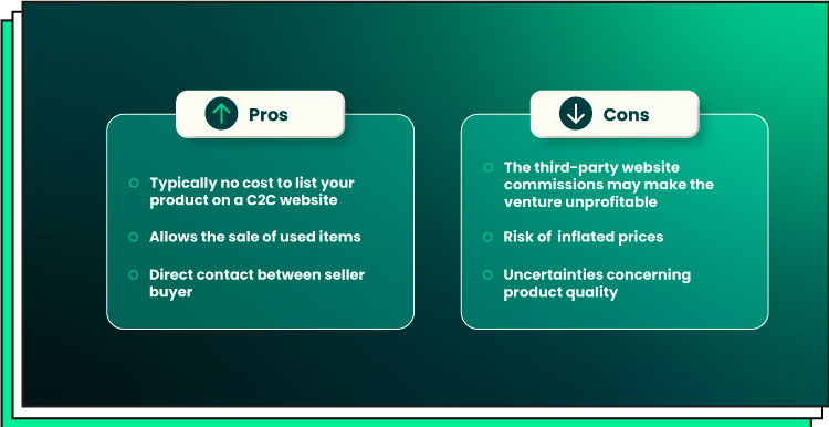 Brave New Business Models Examining eCommerce pros & cons