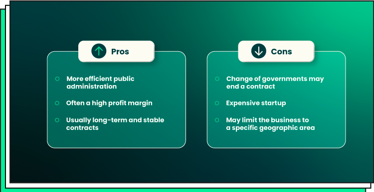 Brave New Business Models Examining eCommerce pros & cons
