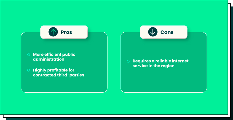 Brave New Business Models Examining eCommerce pros & cons