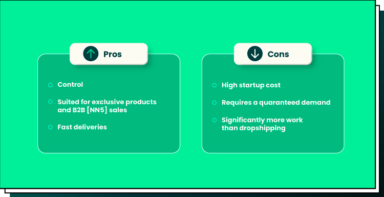 Brave New Business Models Examining eCommerce pros & cons