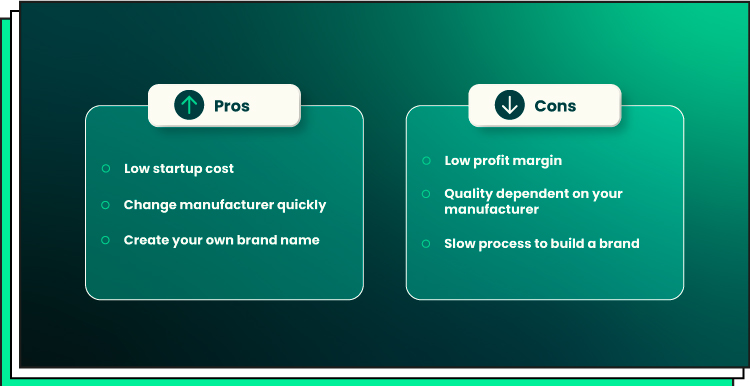 Brave New Business Models Examining eCommerce pros & cons
