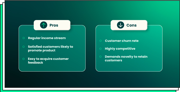 Brave New Business Models Examining eCommerce pros & cons