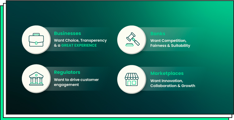 credit lending services