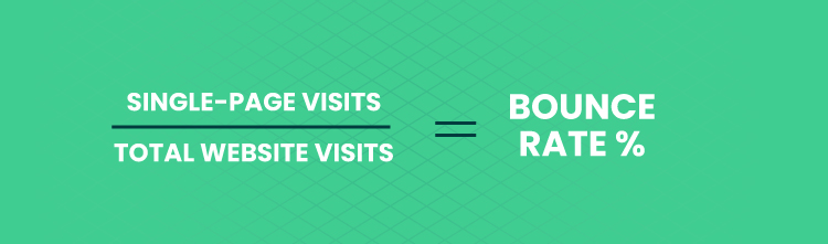 E commerce Metrics for Your Websites 03