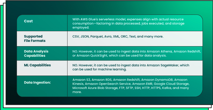 extract transform load tools