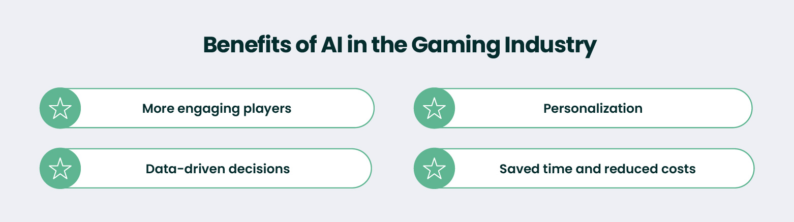 How businesses can benefit from AI gaming