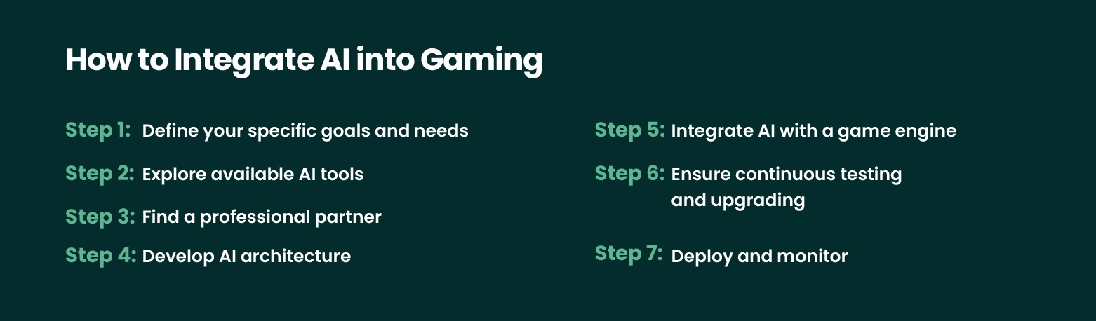 Key steps of AI gaming integration