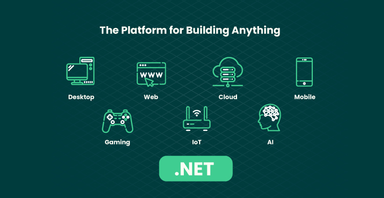 Hiring .NET Developer What to Keep in Mind Before Making a Decision 06