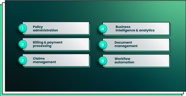 Guidewire offers customers a wide range of services
