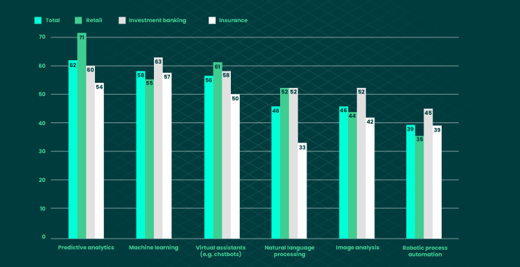 How Credit Scoring Software Solutions Help Assess Creditworthiness 02