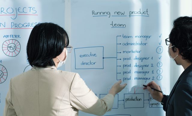 how to create an application modernization roadmap