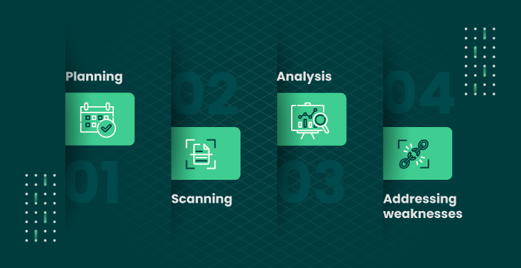 Insurance AgeVulnerability Testing Why You Need It for Information Security Management 03