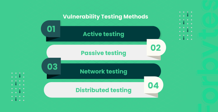 Insurance AgeVulnerability Testing Why You Need It for Information Security Management 04