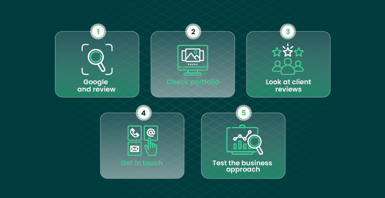 Is Your Gut Right 5 Steps for Choosing a Reliable eCommerce Development Company 02