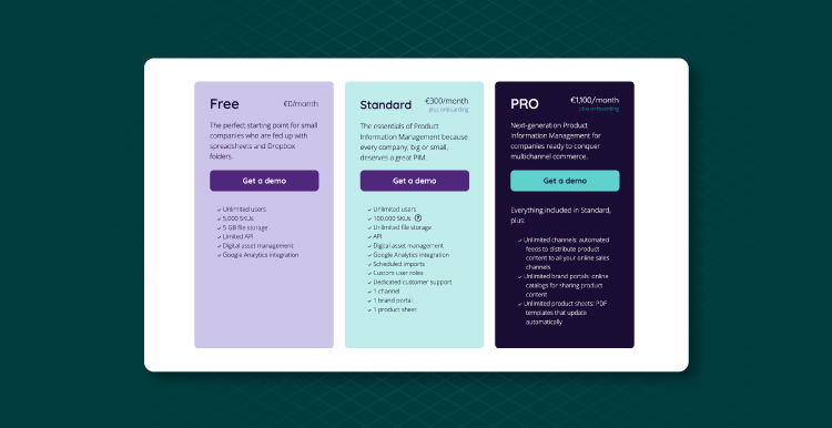 Keep Calm and Use PIM. How Does PIM Software Streamline Sale and Marketing 06