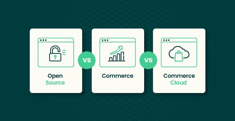 magento managed services