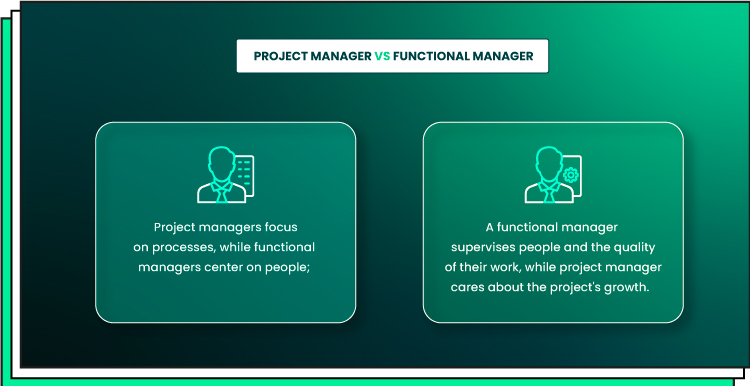 Maximizing Performance and Efficiency The Role of a Functional Manager in Software Engineering Projects 03