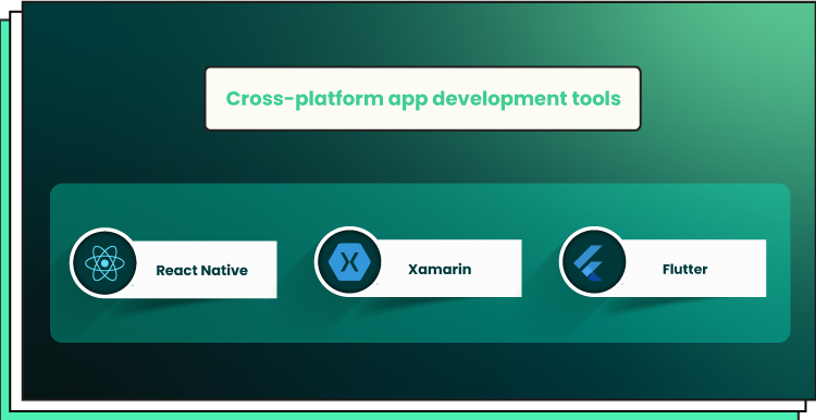 Native Cross Platform and Hybrid App Development What to Choose 05