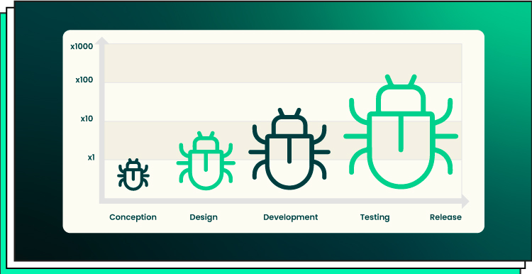 Navigating App Bugs Causes Detection and Solutions 05