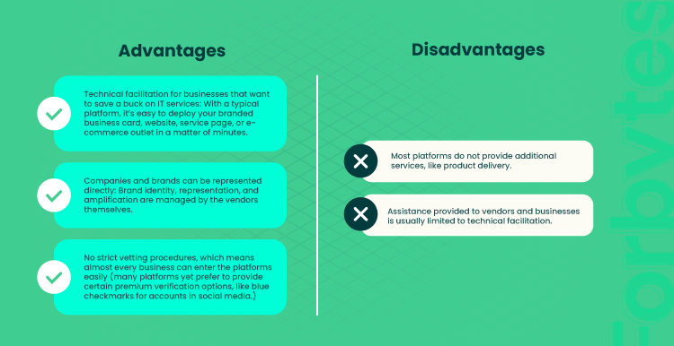 Platform vs. Marketplace: Pros and Cons