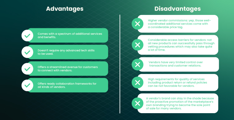 Marketplace pros and cons