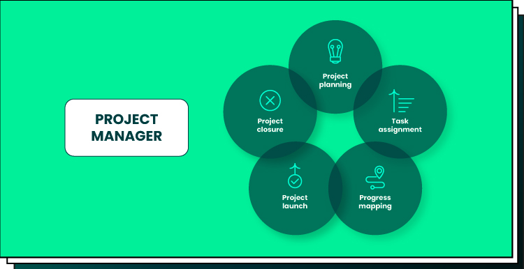 product management vs project management