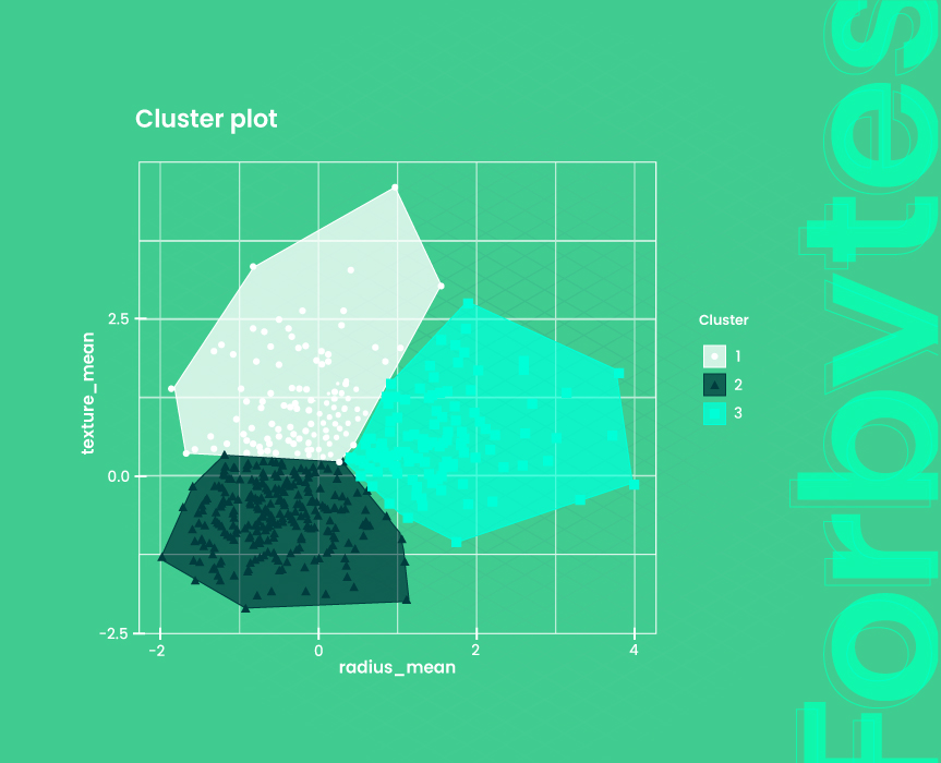 Product Matching 04