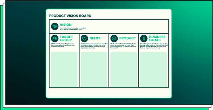 product vision board