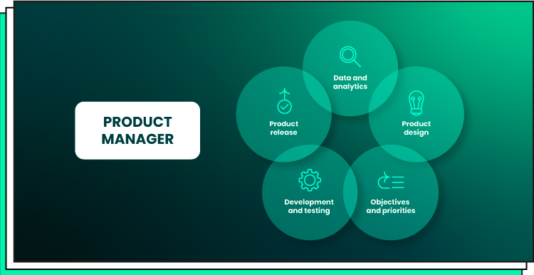 project manager vs product manager
