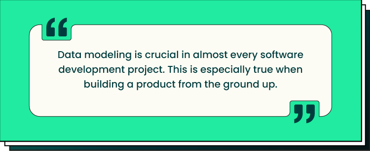 Data modeling in software development