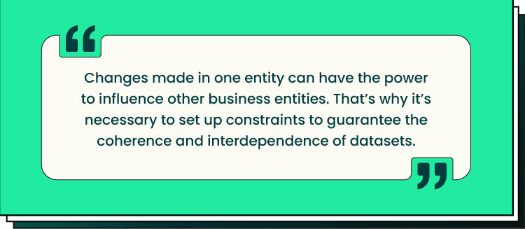 Constraints in Data Modeling