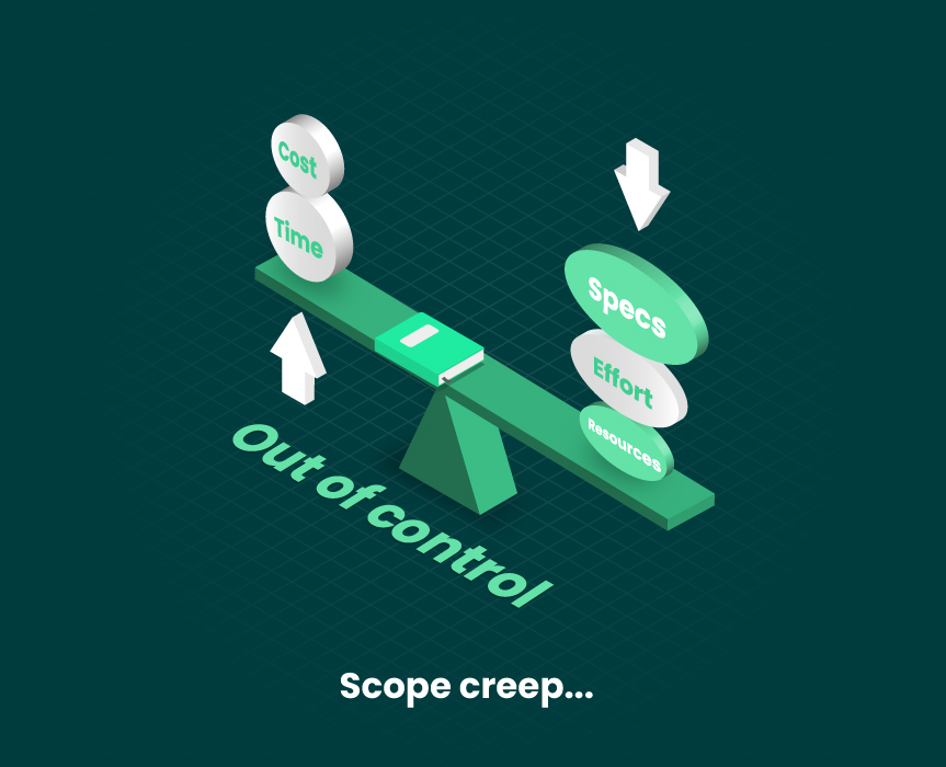 scope creep