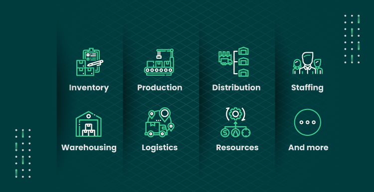 Supply Chain Management Digitalization The Complete Guide to Digital Transformation 03