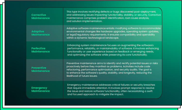 system mentenance