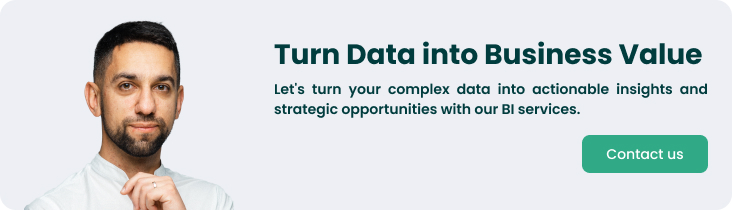 business intelligence banner