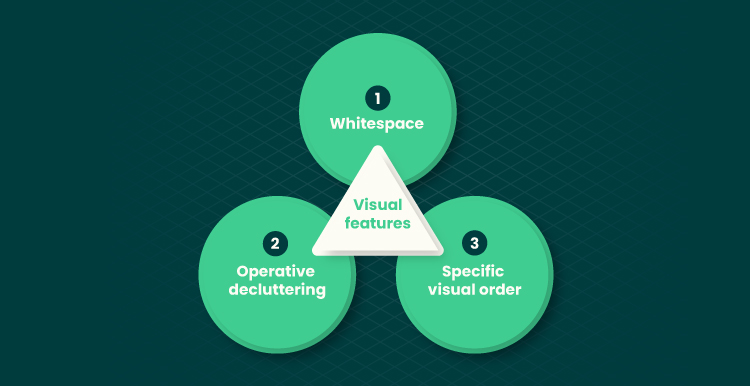 UX for Ecommerce. Have You Already Embraced the New Trends 04