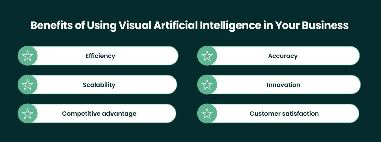 visual ai benefits