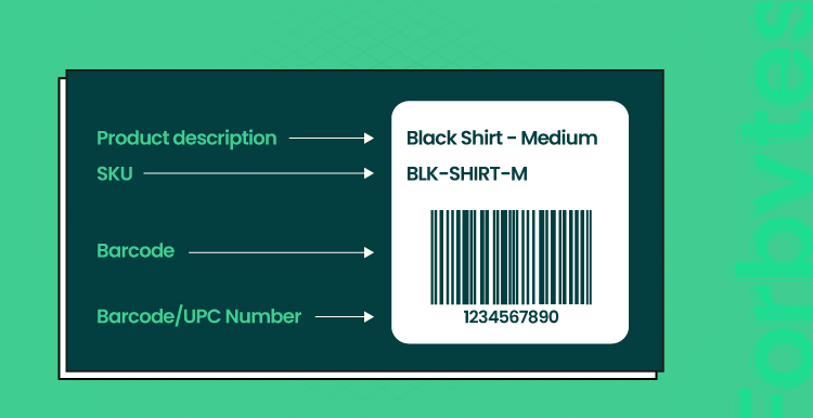 What Is a Product SKU and How to Use It to Optimize Daily eCommerce Tasks 04