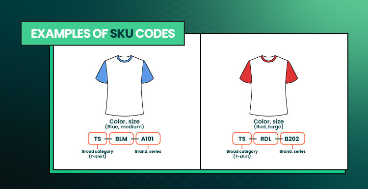 What Is a Product SKU and How to Use It to Optimize Daily eCommerce Tasks 05