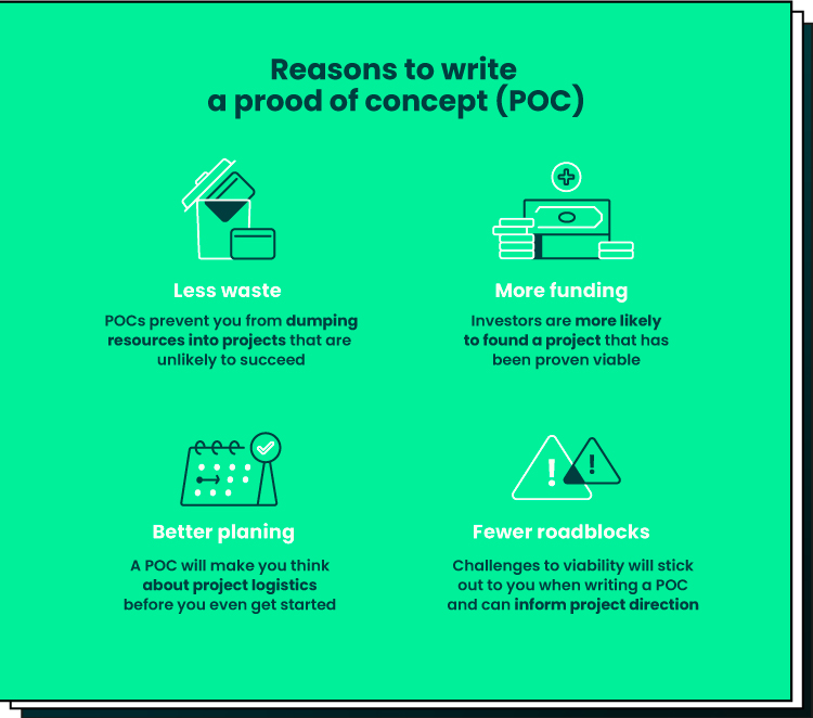 what is a proof of concept