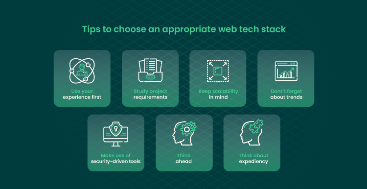 What Is a Tech Stack and Why You Need One 04