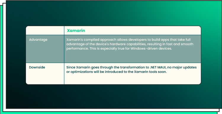 Xamarin pros and cons 