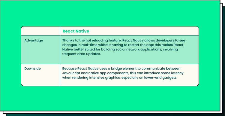 React Native pros and cons 